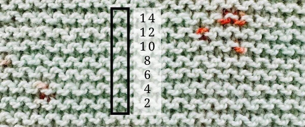how to count rows in knitting