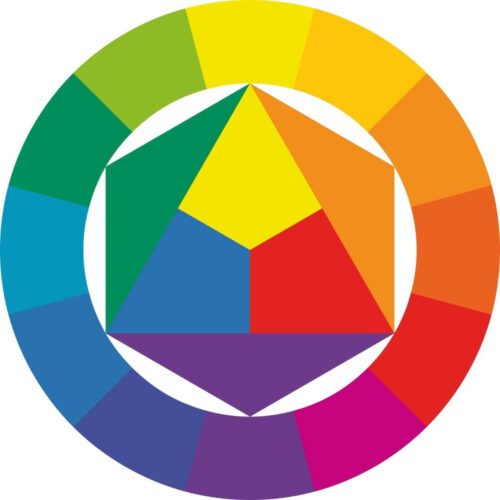 Color Wheel: Color Theory for Knitters