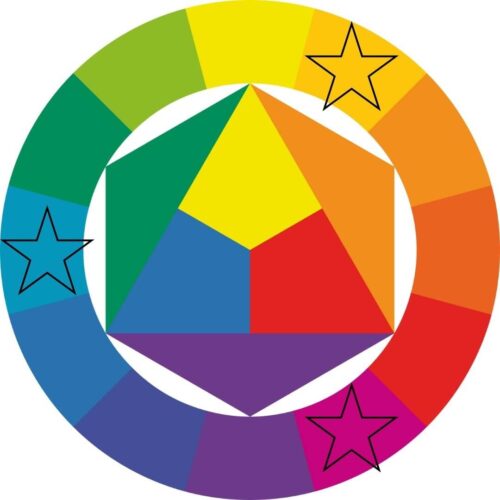 Triadic Colors: Color Theory for Knitters